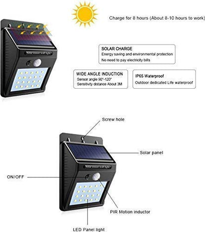 Solar-Powered Motion Sensor LED Light