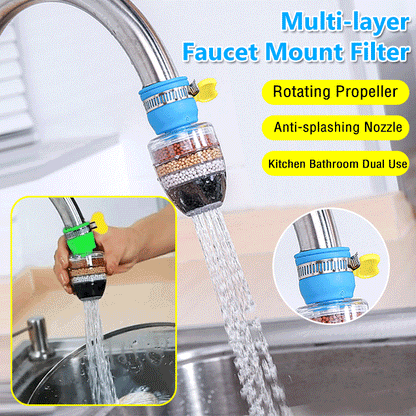 Activated Carbon Water Faucet Mount Filter  -Pack of 2