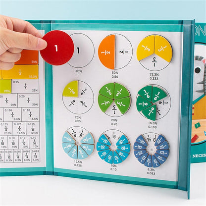 Arithmetic Learning Magnetic Book