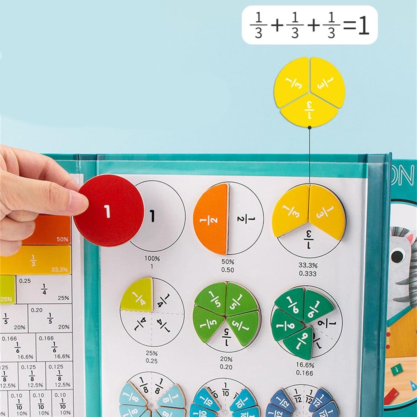 Arithmetic Learning Magnetic Book